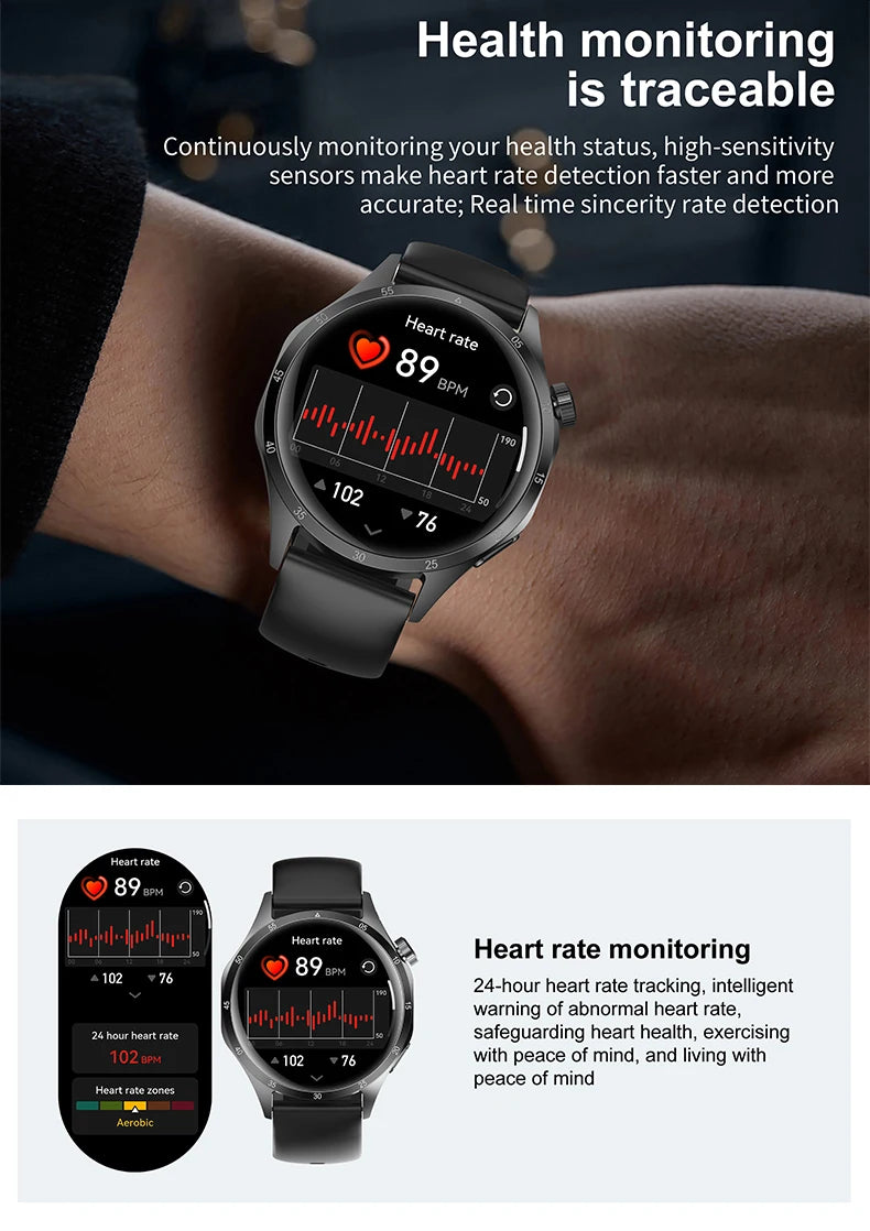 2025 Men’s Smart Watch – 360×360 AMOLED GPS NFC Waterproof