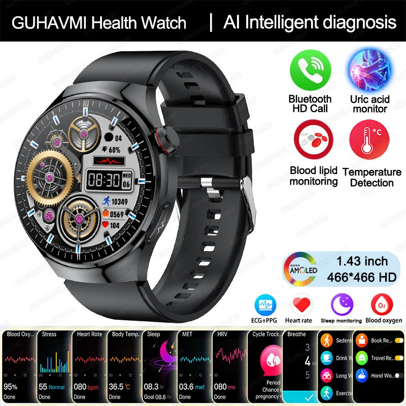 2025 Nursing Grade Smart Watch – Health Monitoring & Bluetooth Call