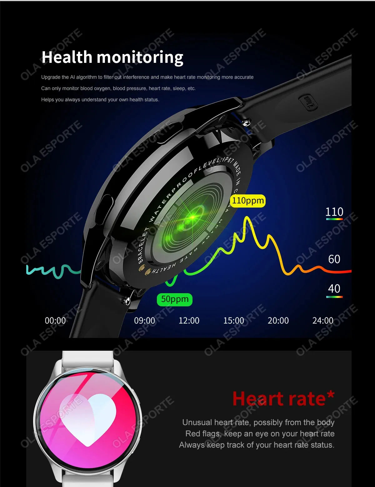 2025 Women’s Smart Watch – Bluetooth Call & Heart Rate Tracker