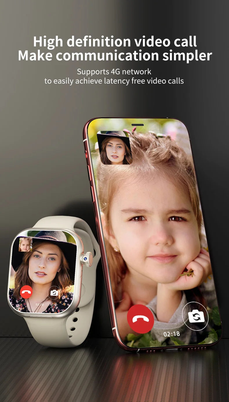 VP29 5G Android Smartwatch – 2.29" AMOLED with 8MP Rotary Camera
