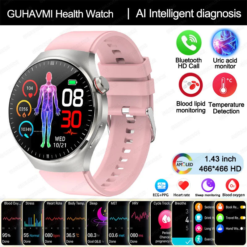 2025 Nursing Grade Smart Watch – Health Monitoring & Bluetooth Call