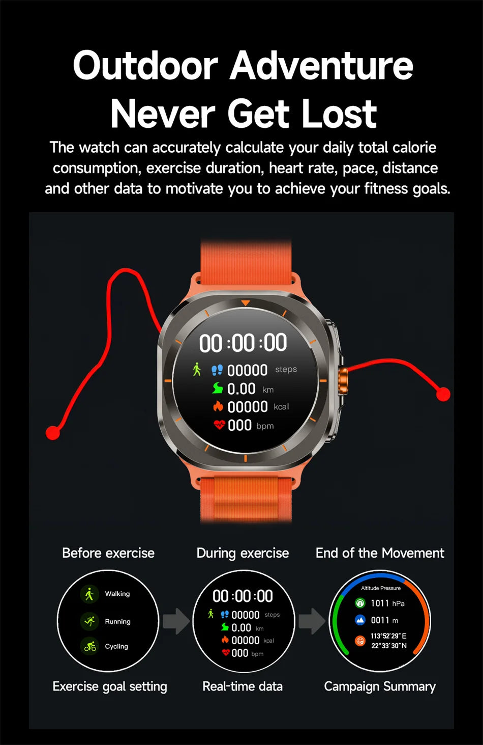2025 Samsung Galaxy Watch 7 Ultra – AMOLED GPS Smartwatch