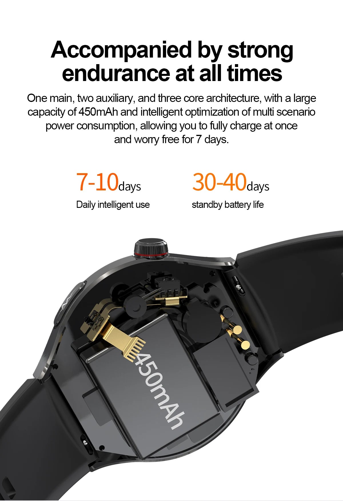 2025 Nursing Grade Smart Watch – Health Monitoring & Bluetooth Call