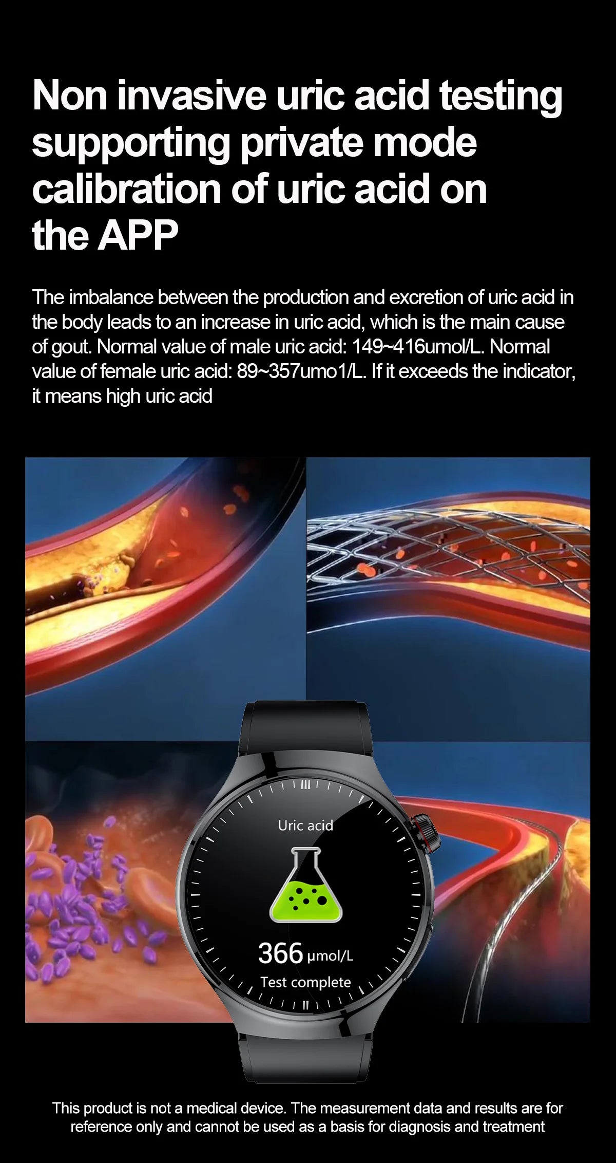 2025 Nursing Grade Smart Watch – Health Monitoring & Bluetooth Call