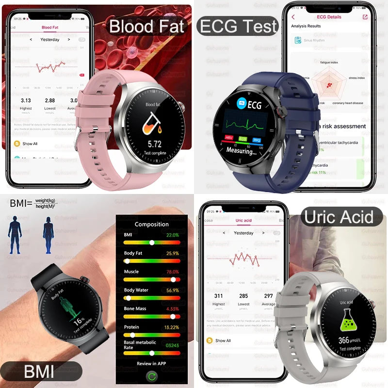 2025 Nursing Grade Smart Watch – Health Monitoring & Bluetooth Call