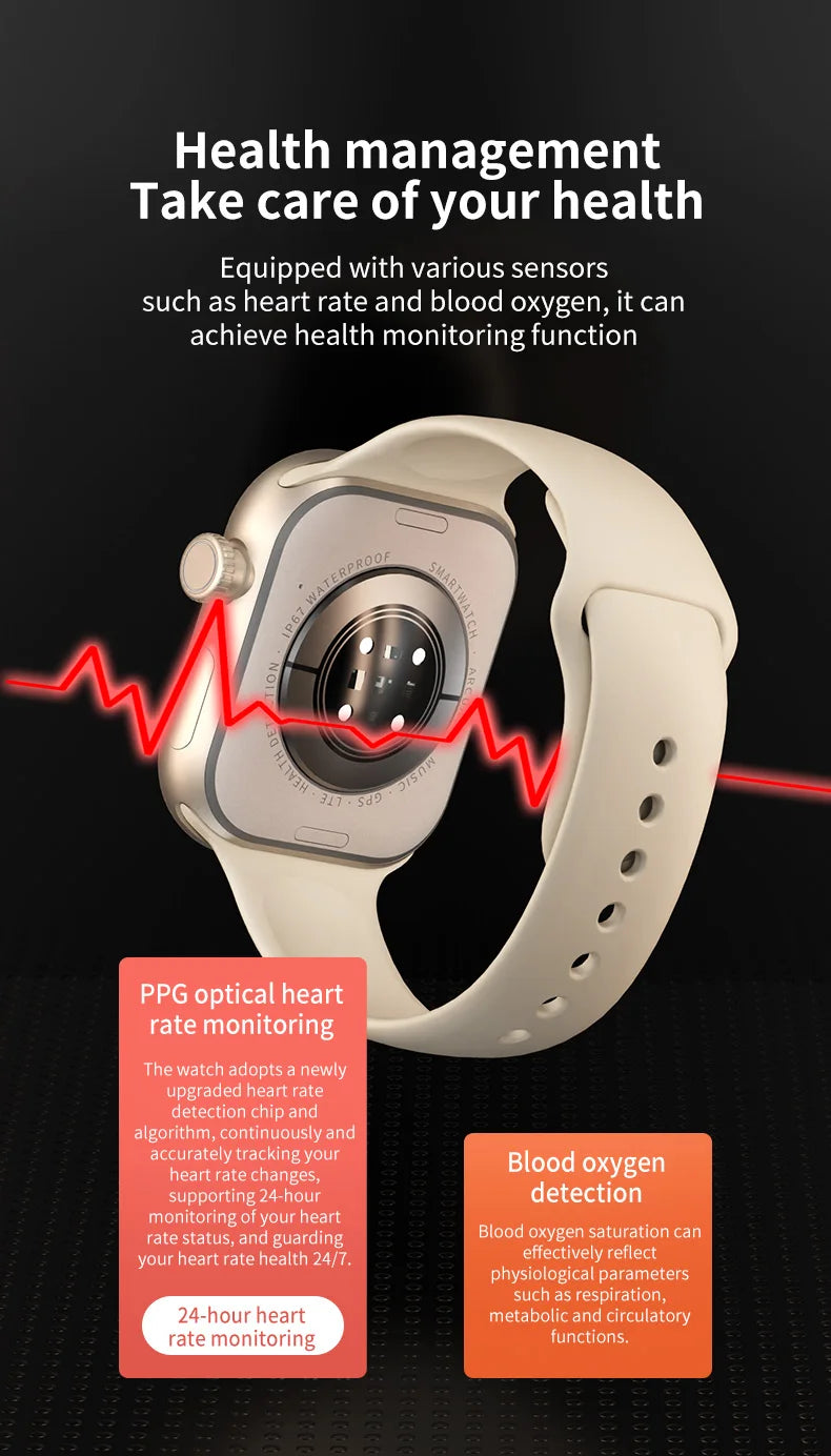 VP29 5G Android Smartwatch – 2.29" AMOLED with 8MP Rotary Camera
