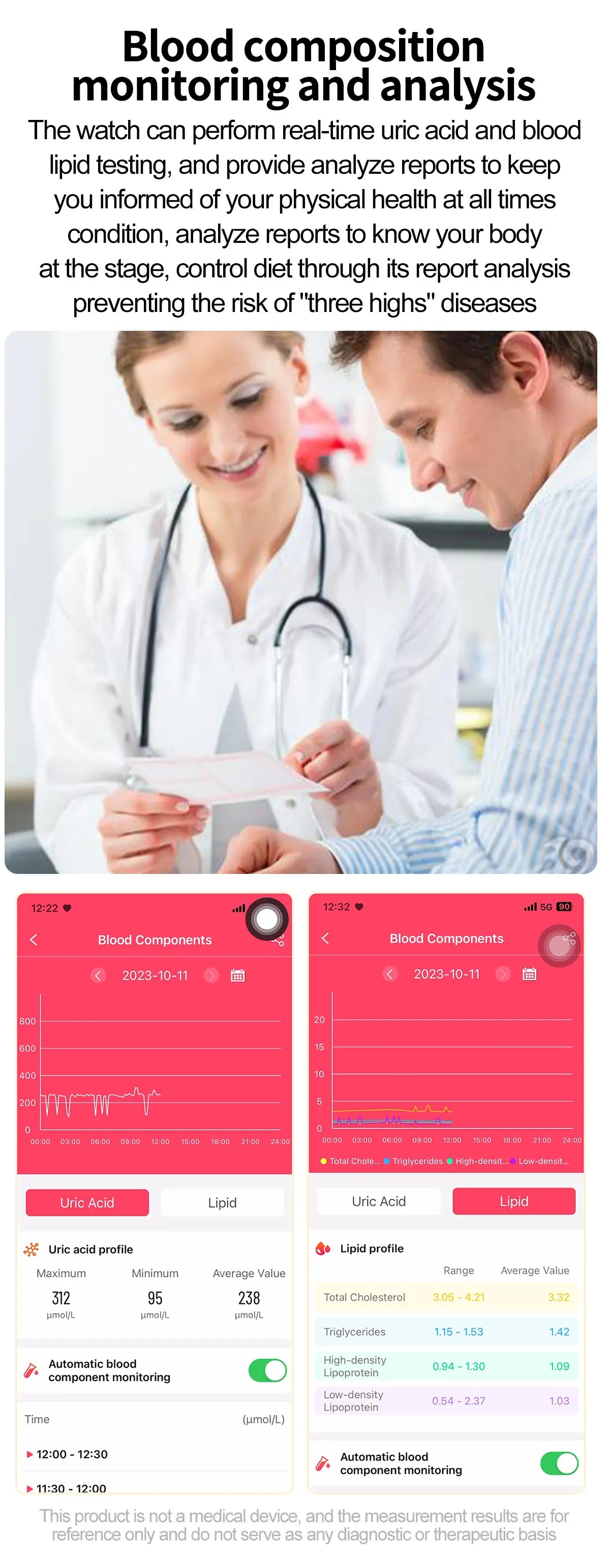 2025 ECG+PPG Smart Watch – Blood Pressure & Health Tracker