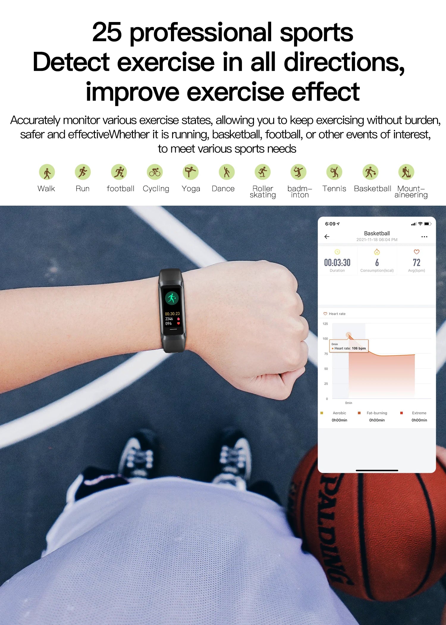 LIGE AMOLED Smart Watch – Heart Rate & Waterproof Fitness Tracker