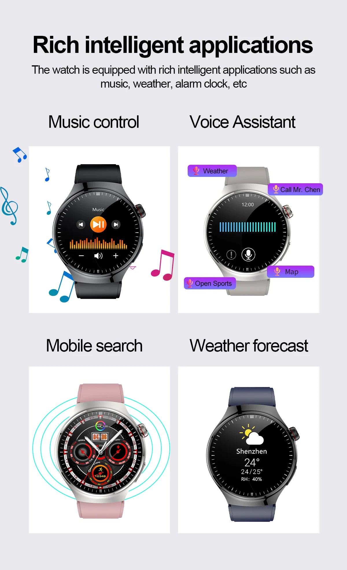 2025 Nursing Grade Smart Watch – Health Monitoring & Bluetooth Call