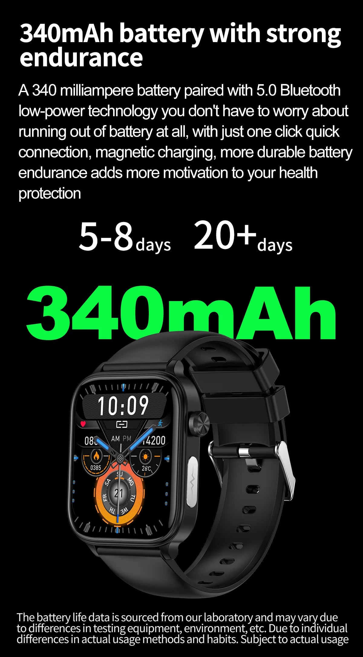 2025 ECG+PPG Smart Watch – Blood Pressure & Health Tracker