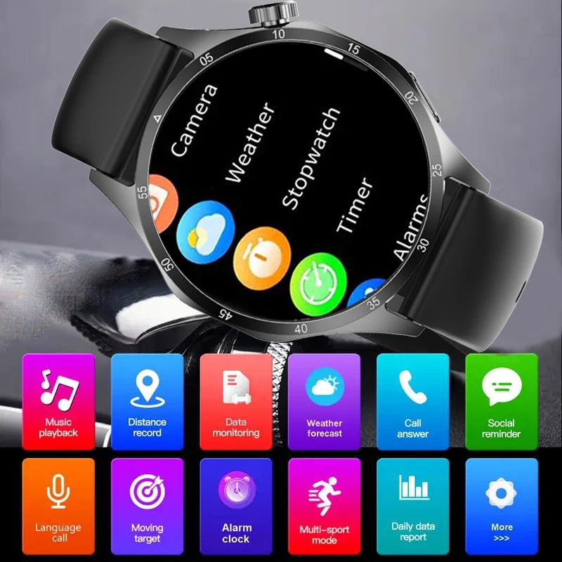 2025 Men’s Smart Watch – 360×360 AMOLED GPS NFC Waterproof