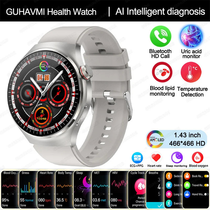 2025 Nursing Grade Smart Watch – Health Monitoring & Bluetooth Call