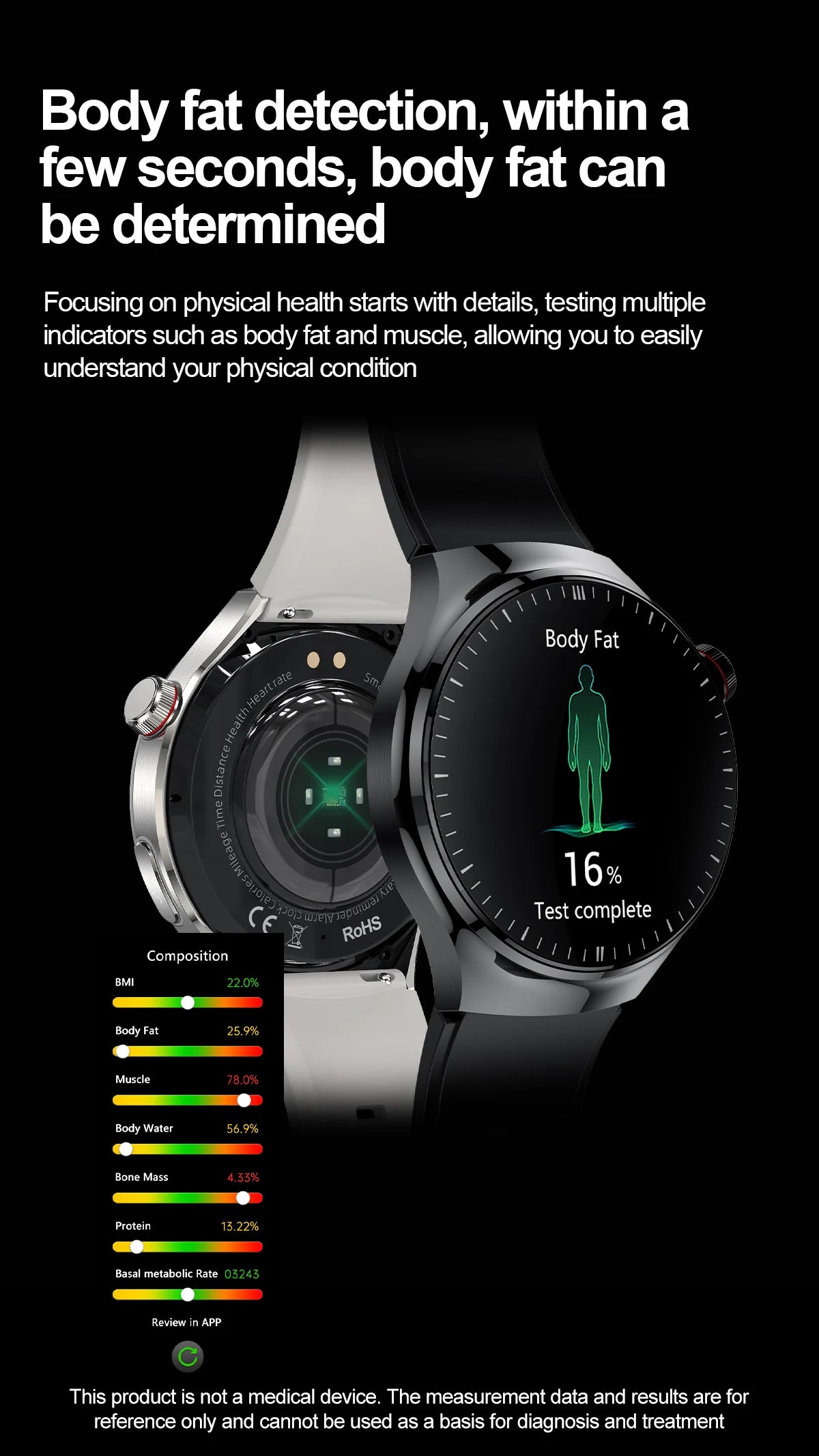 2025 Nursing Grade Smart Watch – Health Monitoring & Bluetooth Call