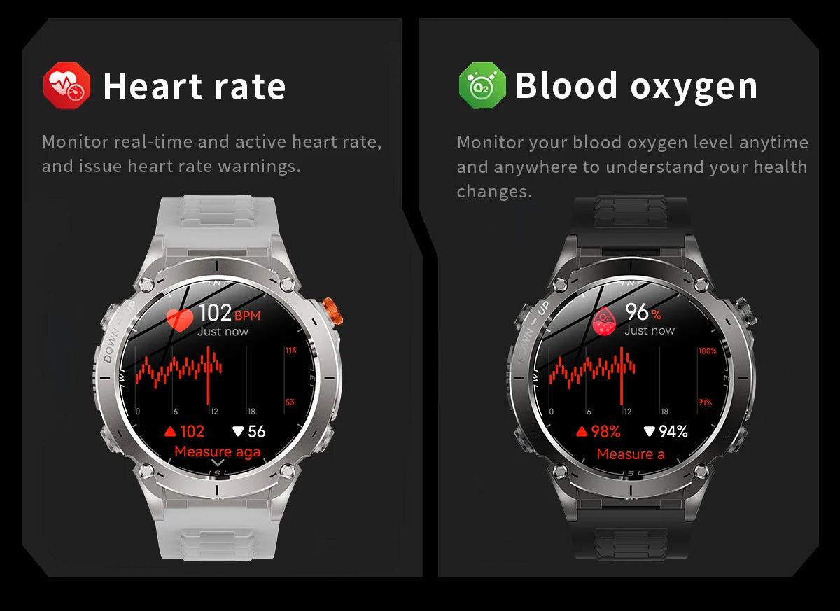 2025 Xiaomi Ultra GPS Smart Watch – 10ATM Waterproof Sports Watch