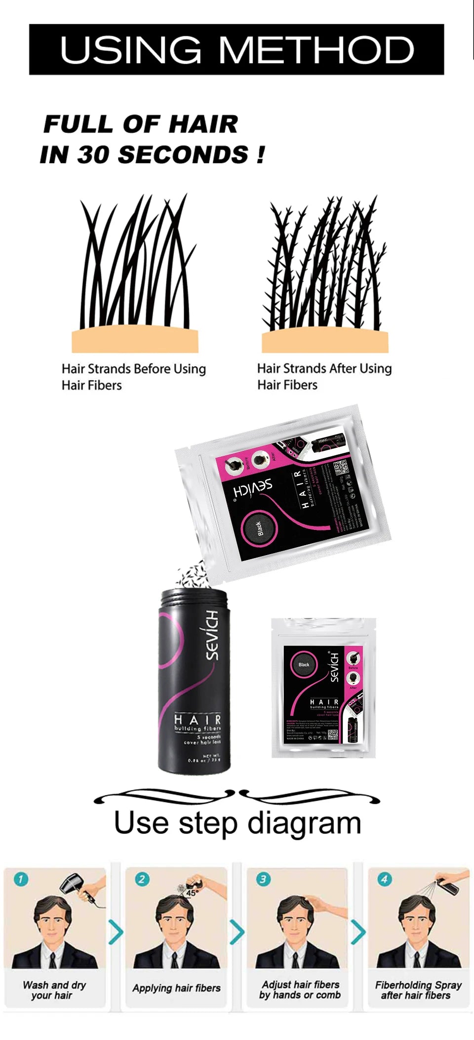 SEVICH Keratin Hair Fiber – 100g Thickening & Hair Loss Concealer