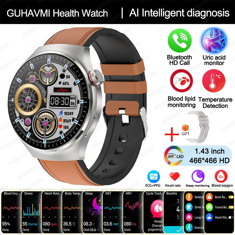 2025 Nursing Grade Smart Watch – Health Monitoring & Bluetooth Call