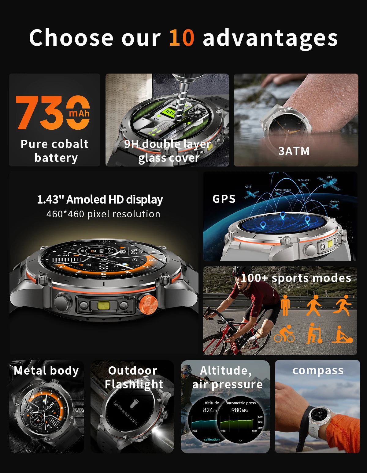 2025 Xiaomi Ultra GPS Smart Watch – 10ATM Waterproof Sports Watch