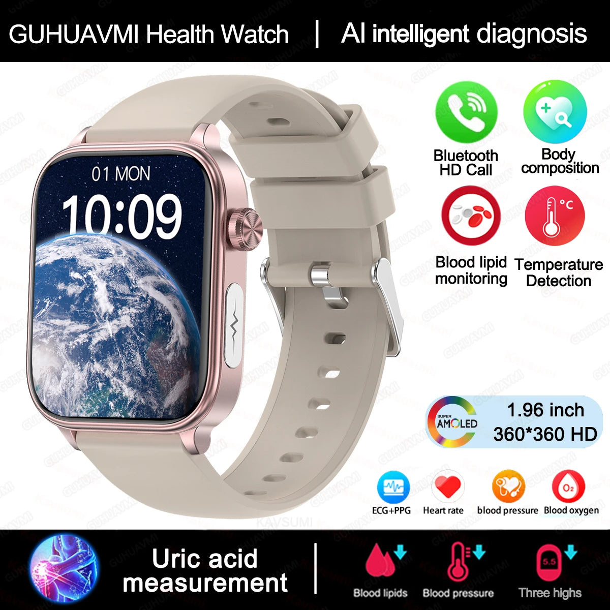 2025 ECG+PPG Smart Watch – Blood Pressure & Health Tracker