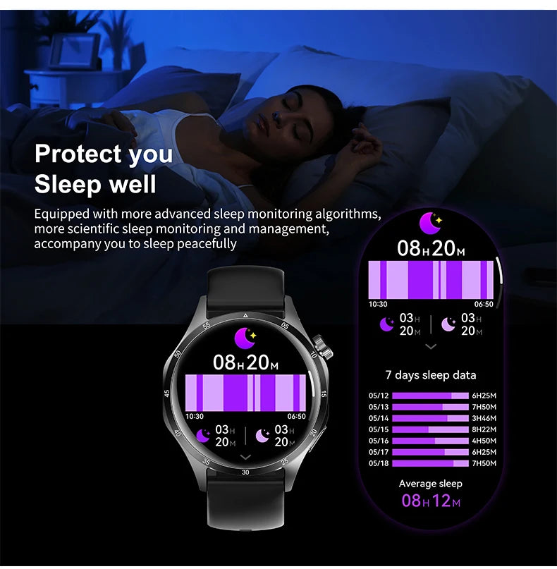 2025 Men’s Smart Watch – 360×360 AMOLED GPS NFC Waterproof