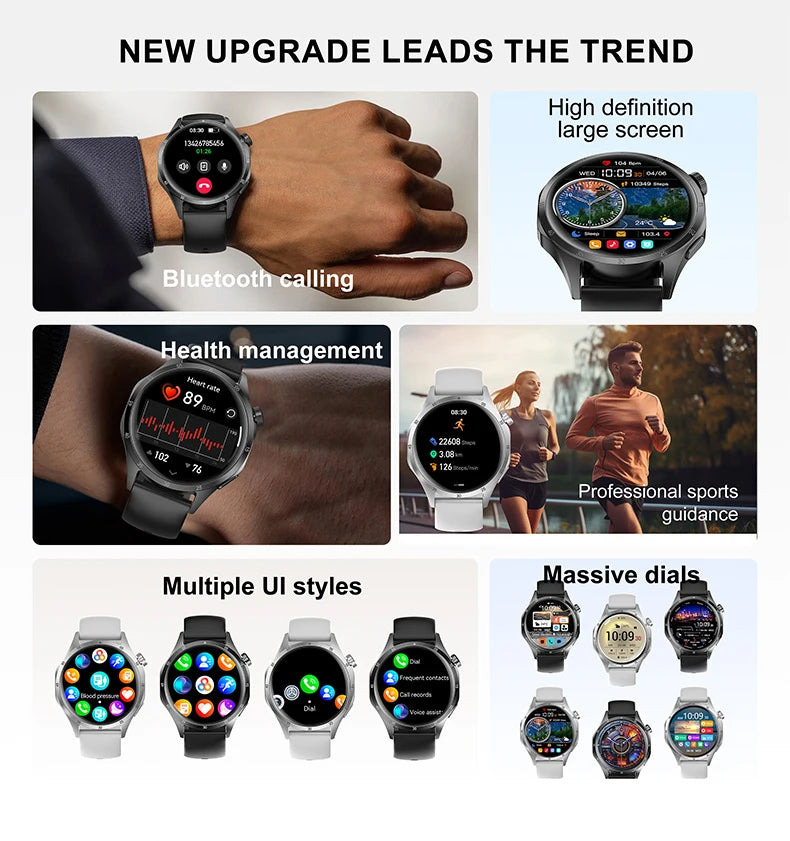 2025 Men’s Smart Watch – 360×360 AMOLED GPS NFC Waterproof