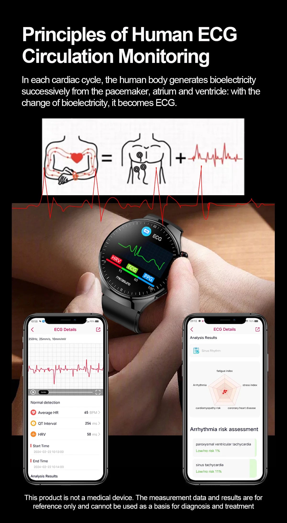 2025 Nursing Grade Smart Watch – Health Monitoring & Bluetooth Call