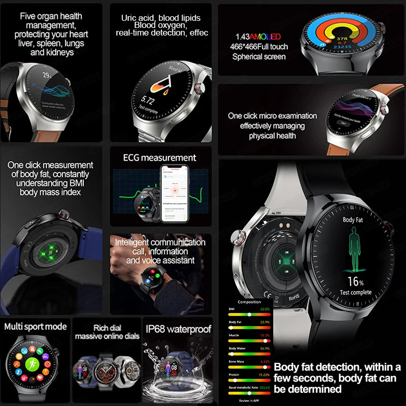 2025 Nursing Grade Smart Watch – Health Monitoring & Bluetooth Call