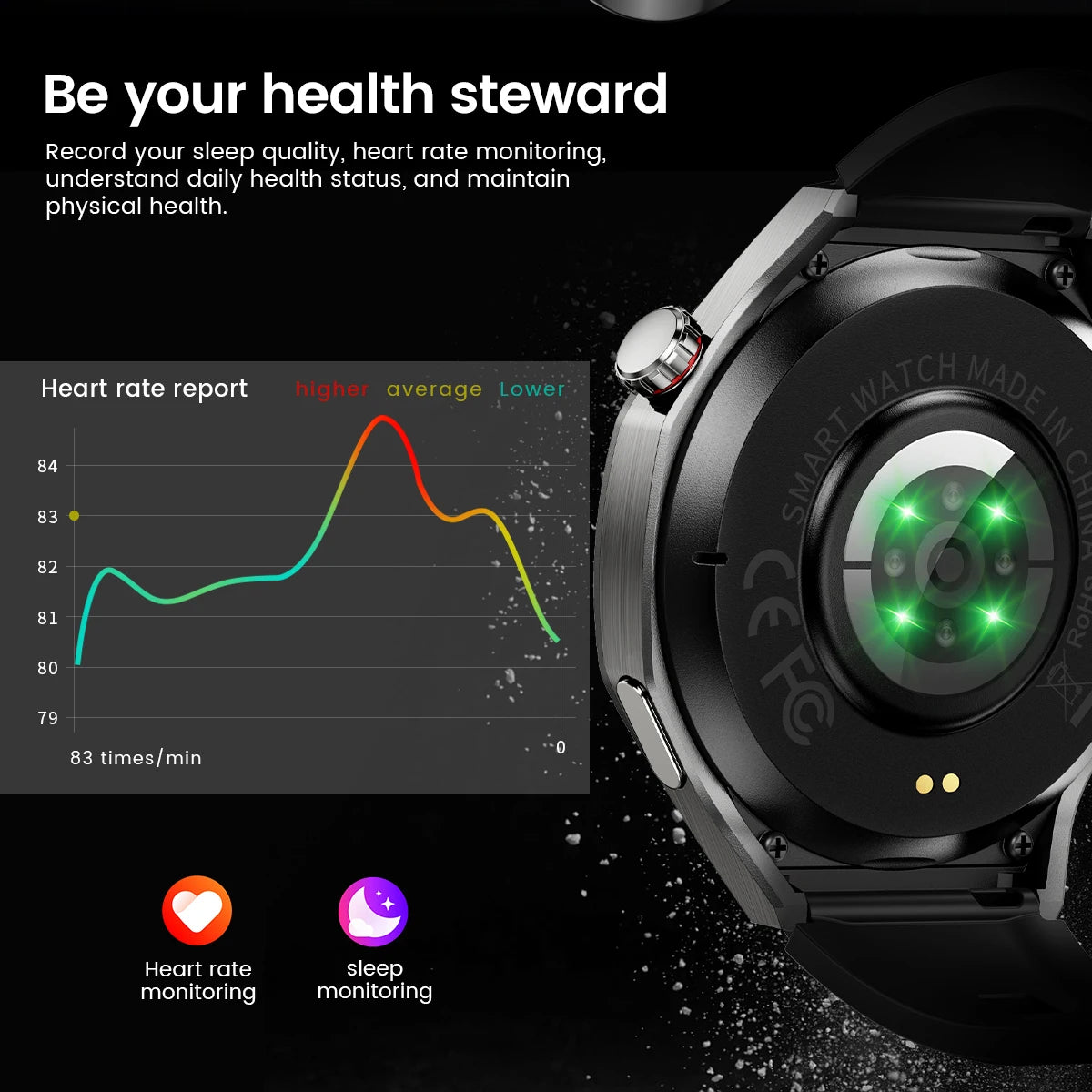 2025 Smart Watch – AMOLED Screen with GPS & Bluetooth Calls