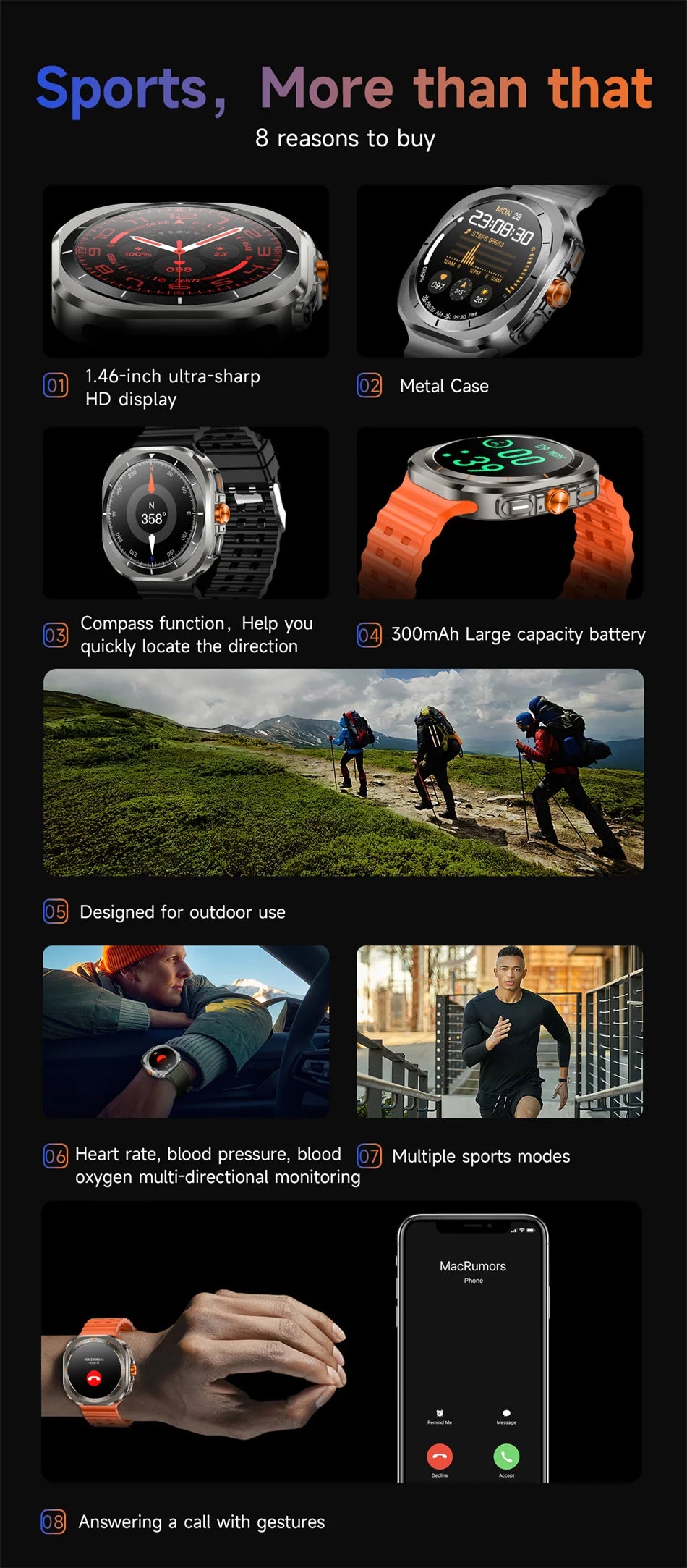 2025 Samsung Galaxy Watch 7 Ultra – AMOLED GPS Smartwatch