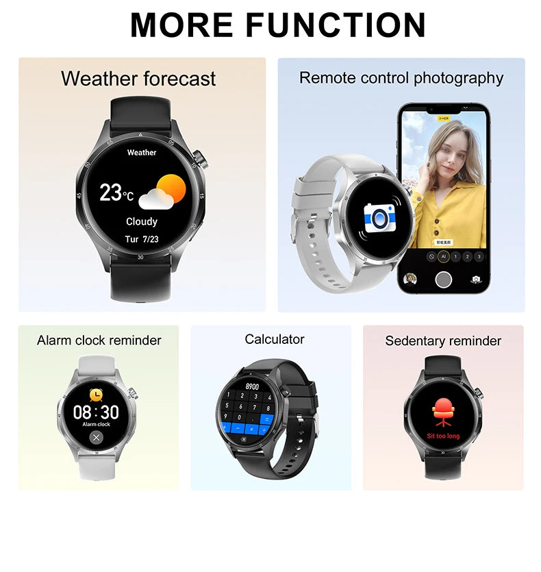 2025 Men’s Smart Watch – 360×360 AMOLED GPS NFC Waterproof