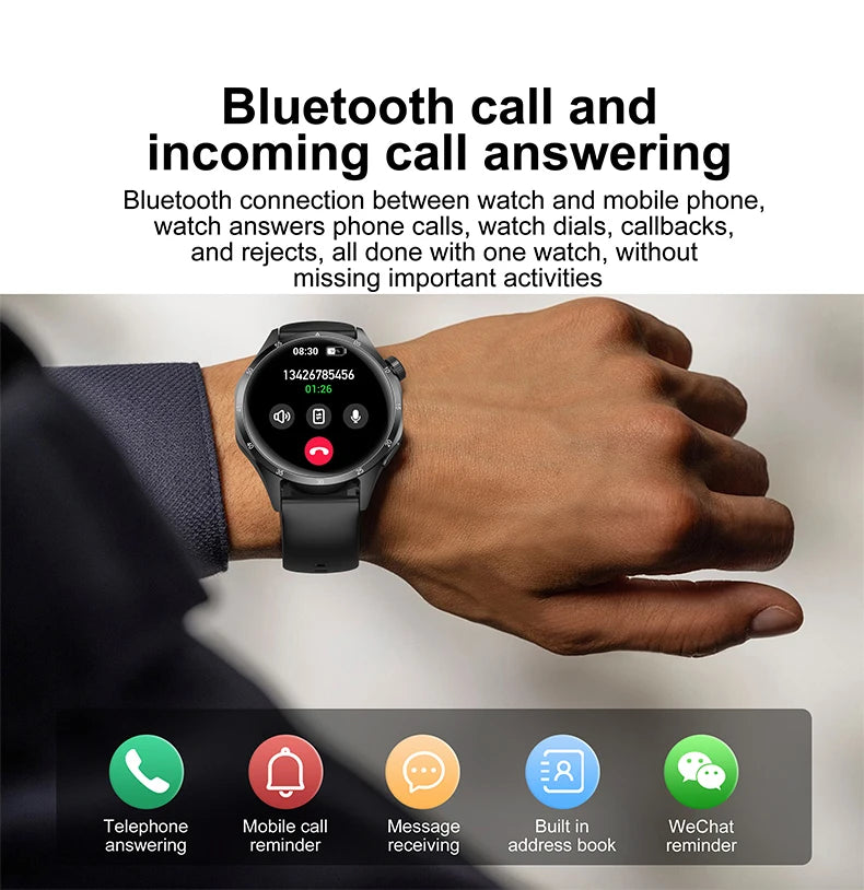 2025 Men’s Smart Watch – 360×360 AMOLED GPS NFC Waterproof