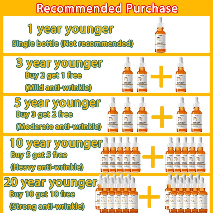 Vitamin C Anti-Aging Face Serum