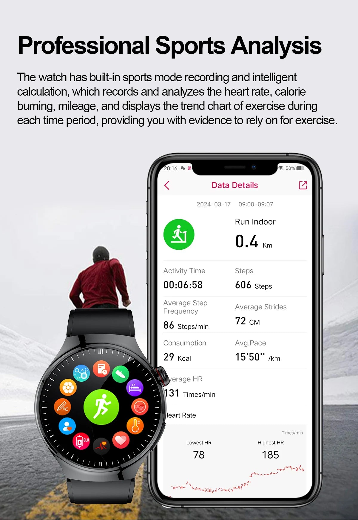 2025 Nursing Grade Smart Watch – Health Monitoring & Bluetooth Call