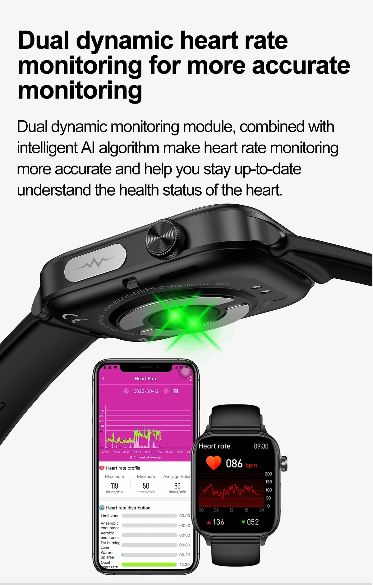 2025 ECG+PPG Smart Watch – Blood Pressure & Health Tracker