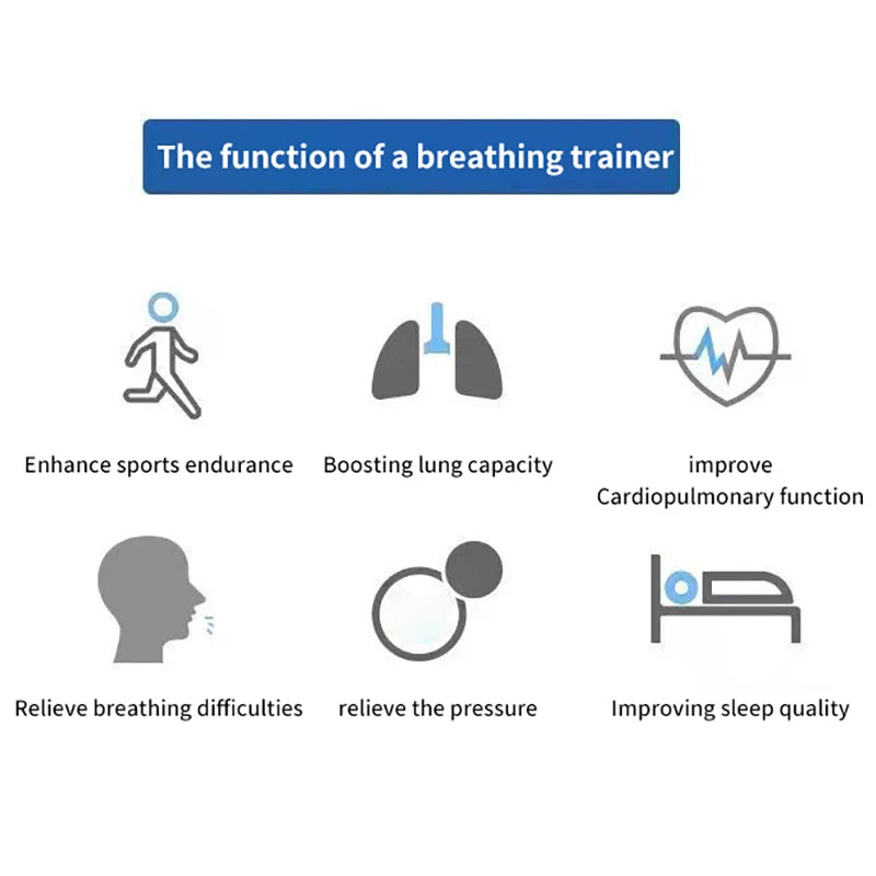 Breathing Trainer – Lung Respirator for High Altitude & Fitness Training