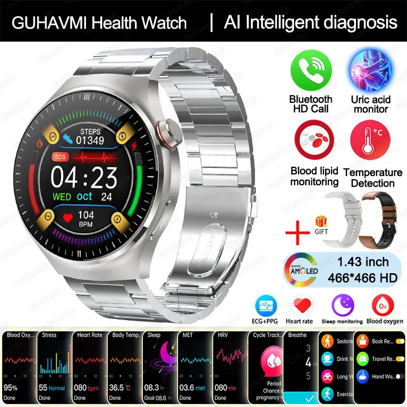 2025 Nursing Grade Smart Watch – Health Monitoring & Bluetooth Call